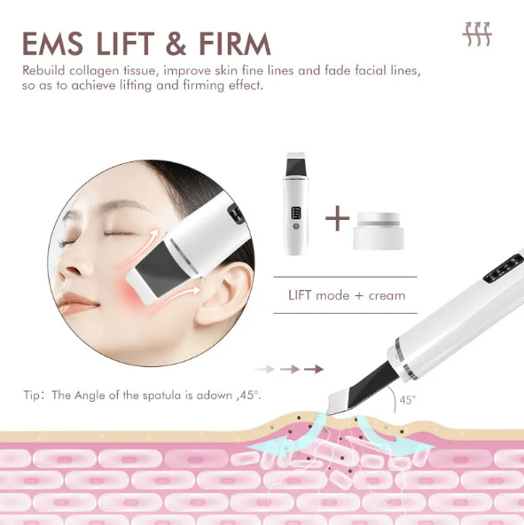 Ultrasonic Lifting
