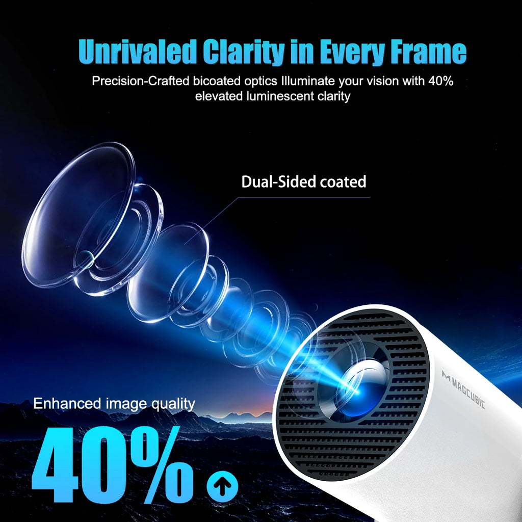 Magcubic Projector Android 14 8K 1280*720P HY300Pro+ Dual Wifi 290ANSI 180°flexible BT5.0 Cinema Outdoor Portable Projector